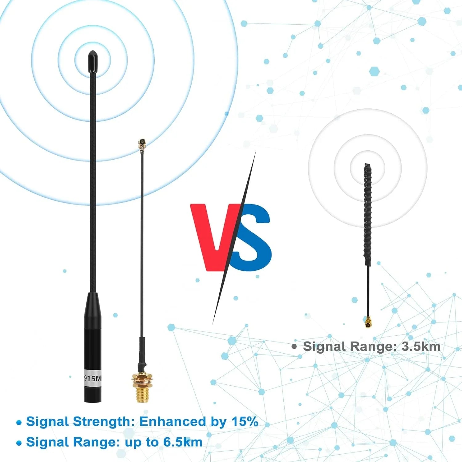 868–915MHz 10dBi Omni Whip Antenna – SMA WiFi Antenna for Meshtastic LoRa
