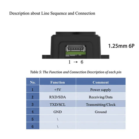 Benewake TF-Luna 0.2 to 8M LiDAR Range Finder - for Arduino & Pixhawk wireless device