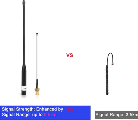 Meshnology 915MHz LoRa Antenna & SMA to U.FL Cable-High Performance, Durable, Long Range for Meshtastic & IoT Applications Pigtail Coaxial Cable-10PCS wireless device