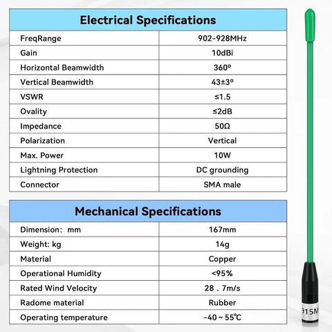 868-928MHz OMNI LoRa Antennas, 900MHz Radio Antenna for Meshtastic & LoRa Green wireless device
