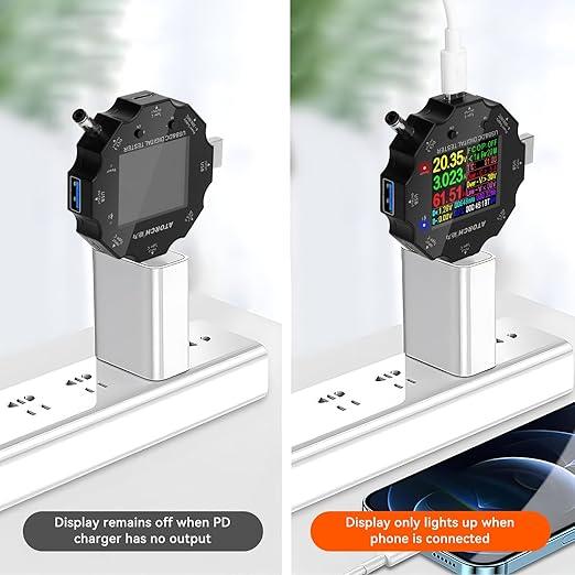 USB-C Power Meter 3.6-32V, 0-5A with Load Testing & Protection - Meshnology