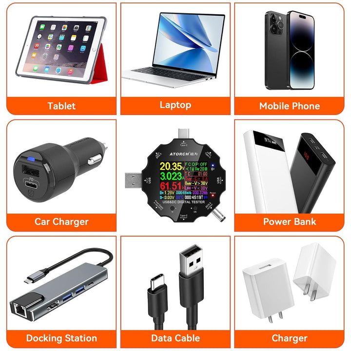 USB-C Power Meter 3.6-32V, 0-5A with Load Testing & Protection - Meshnology