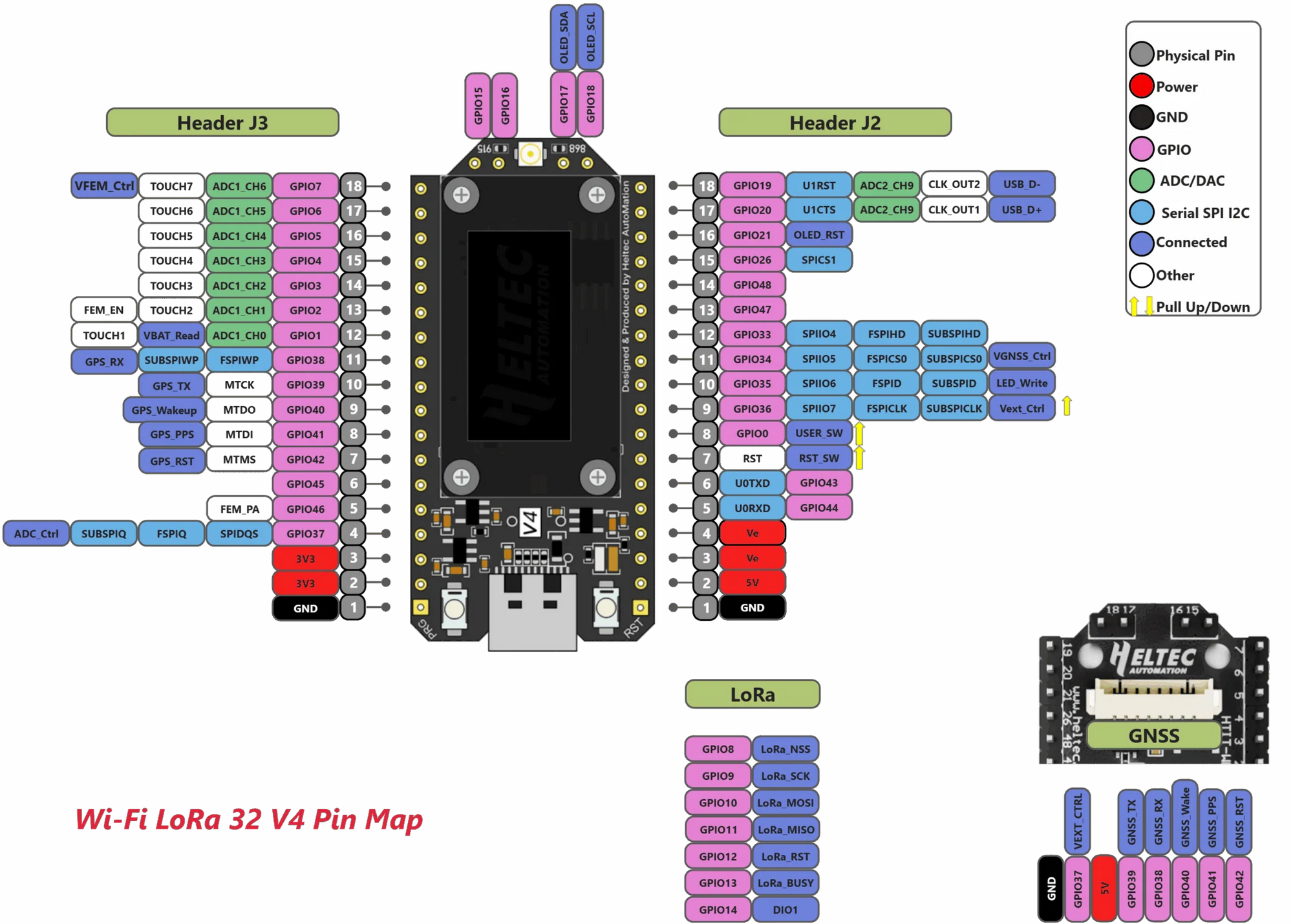 Heltec WiFi LoRa 32 V4 ESP32-S3 IoT Development Board, Meshtastic Compatible 2