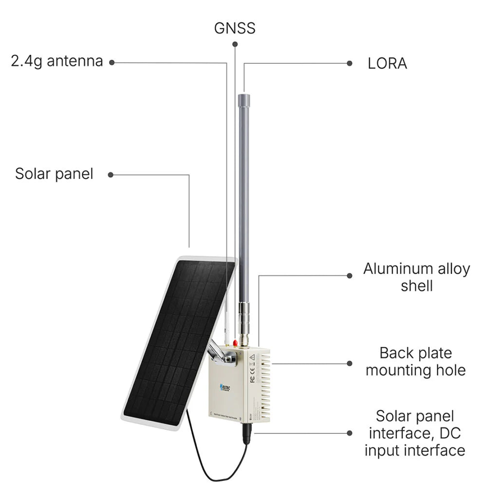 MeshTower S1 Solar-Powered Off-Grid Meshtastic Communication Node Support LoRa & Blutooth 3