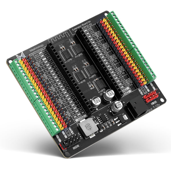 All Products – Meshnology