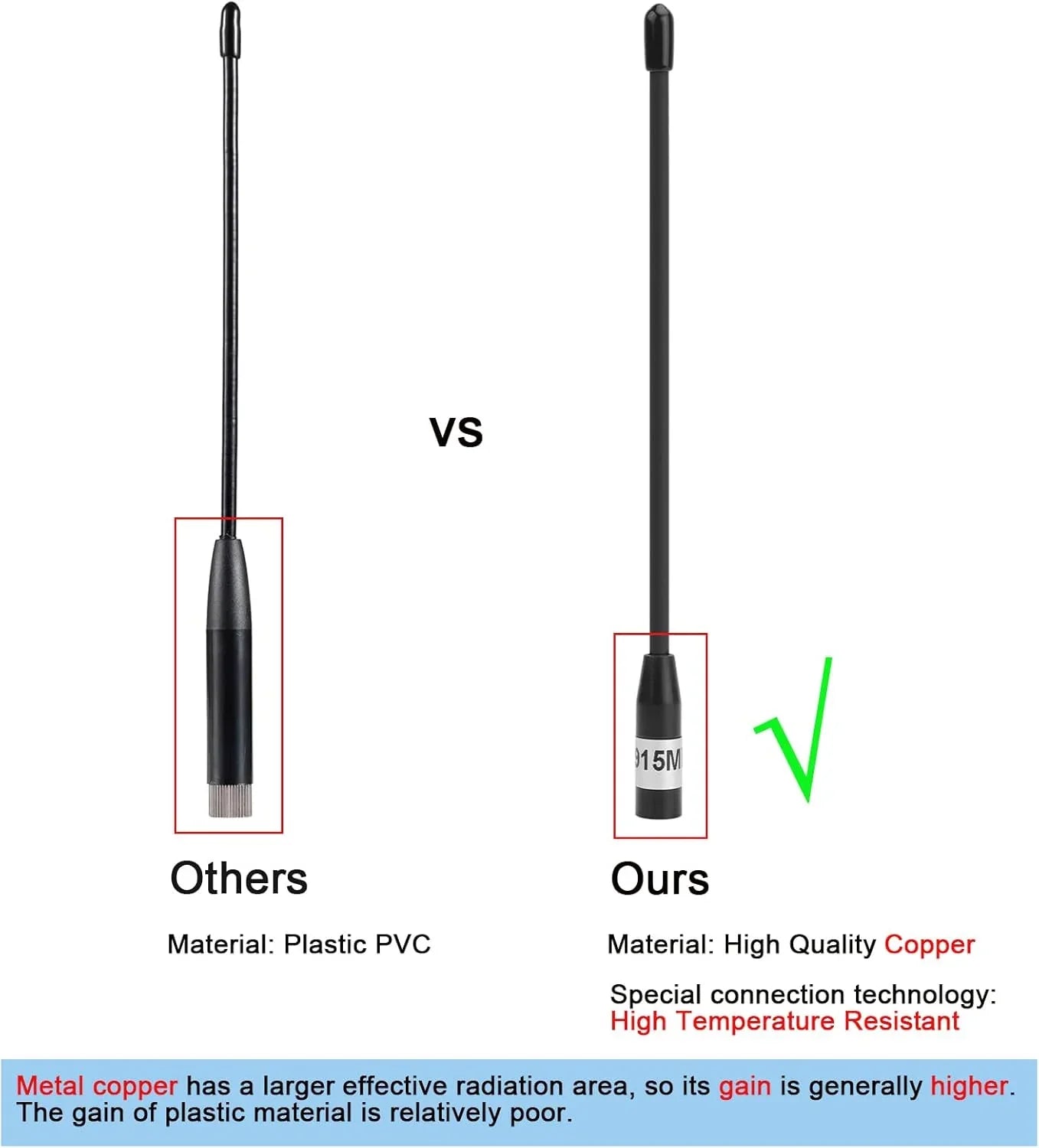 Meshnology 915MHz LoRa Antenna & SMA to U.FL Cable-High Performance, Durable, Long Range for Meshtastic & IoT Applications
