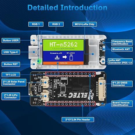 LoRa & Bluetooth 5.0 Board with GPS & Integrated Solar Power - Meshnology