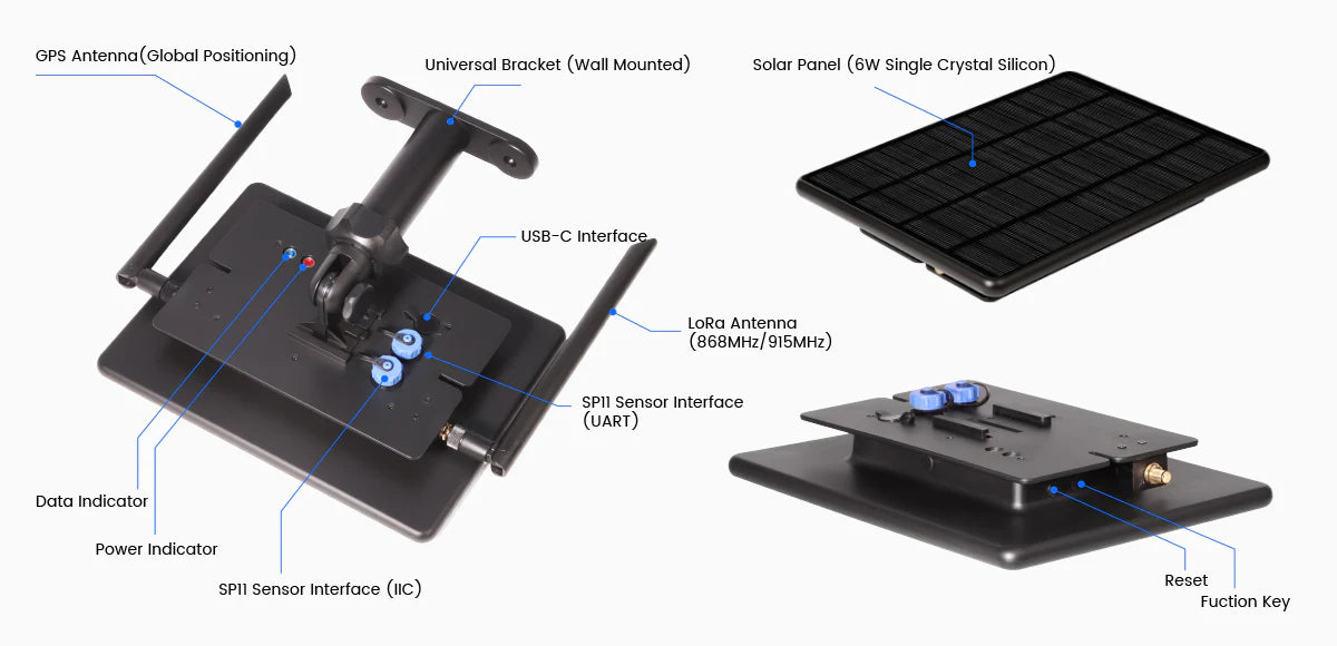 ThinkNode M6 nRF52840 Powered GPS Outdoor Waterproof Meshtastic Solar Node 3