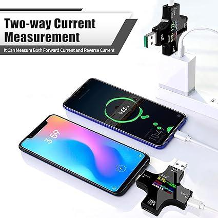 USB-C Power Meter Multimeter, 3.6-32V 0-5A with Alligator Cables - Meshnology