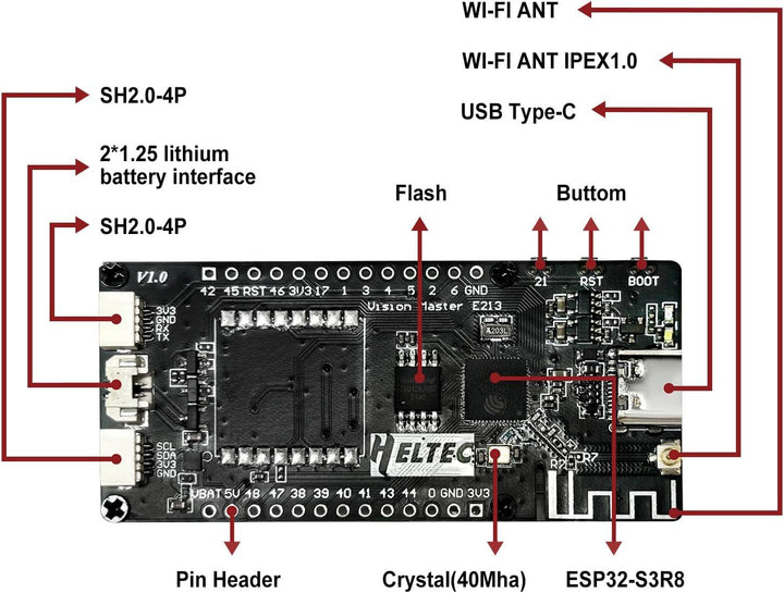 Vision Master T190 High-Performance Bitcoin Miner (No WiFi Cable) - Meshnology