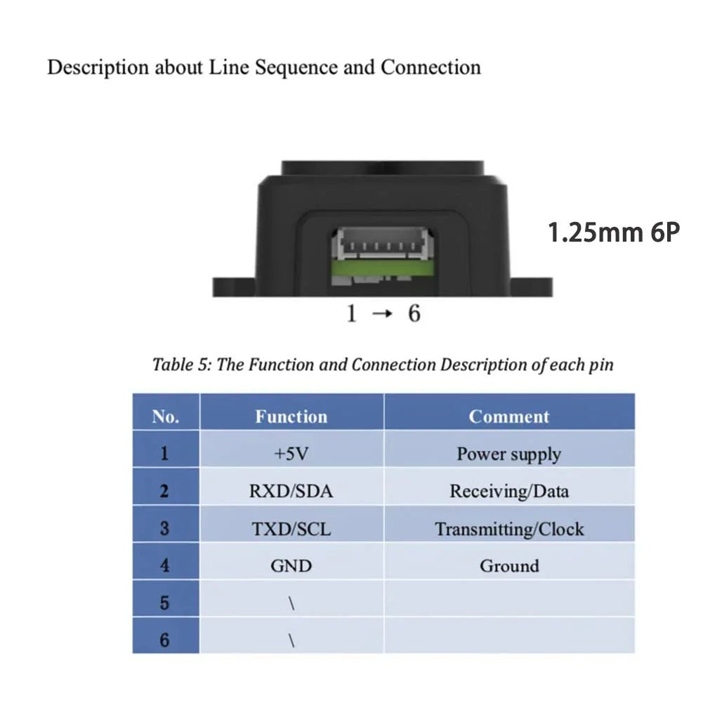 Benewake TF-Luna 0.2 to 8M LiDAR Range Finder - for Arduino & Pixhawk wireless device