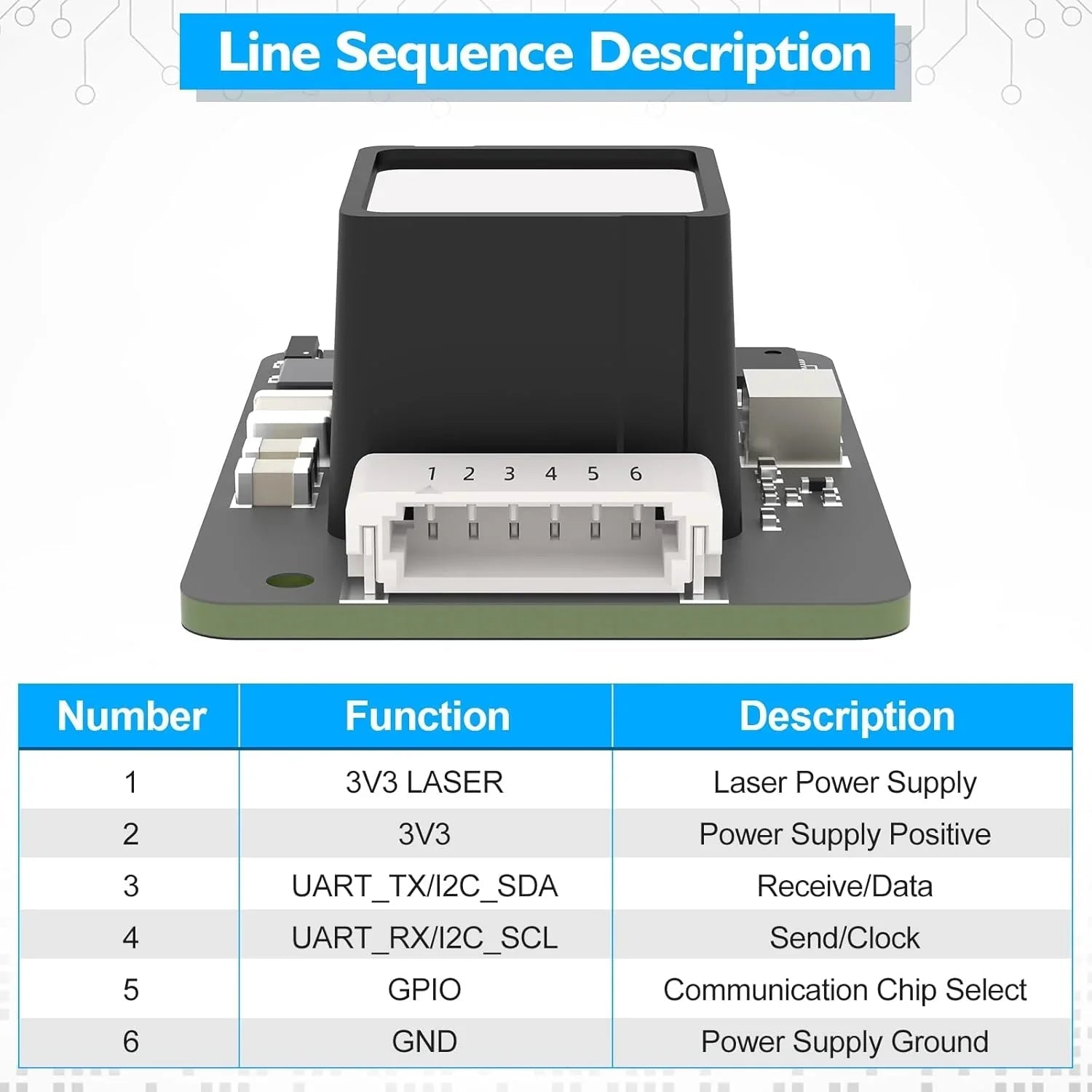 Benewake TFS20-L LiDAR Sensor, Long Range Distance LiDAR Sensor for Drone & Robots wireless device