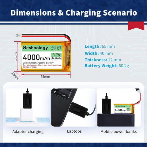 ESP32 LoRa V3 Board Kit with 4000mAh Battery, USB Charger & 915MHz Antenna for Meshtastic 1 Set wireless device