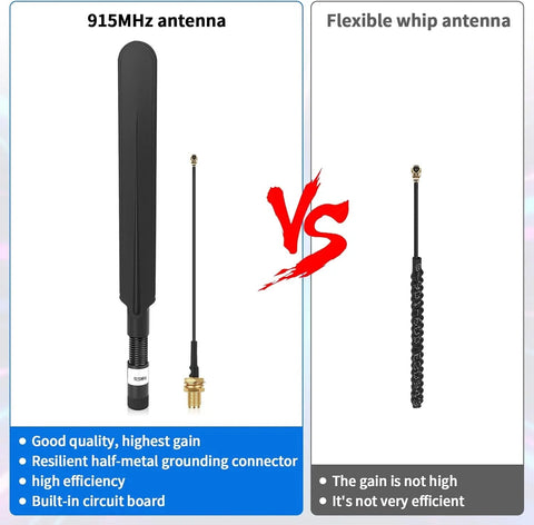 Meshnology Meshtastic 915MHz 10dBi LoRa Antenna with SMA Male Connector 2 Pcs wireless device