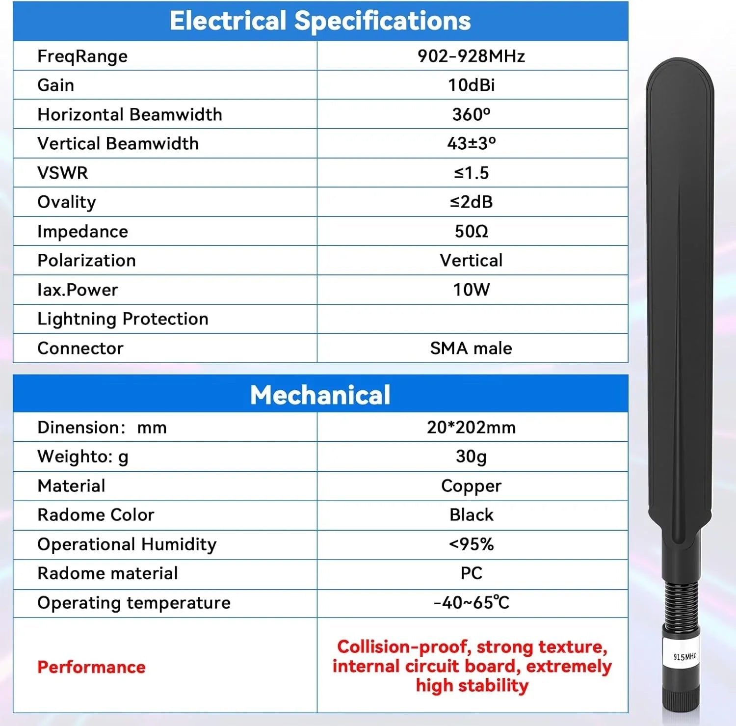 Meshnology Meshtastic 915MHz 10dBi LoRa Antenna with SMA Male Connector 2 Pcs wireless device