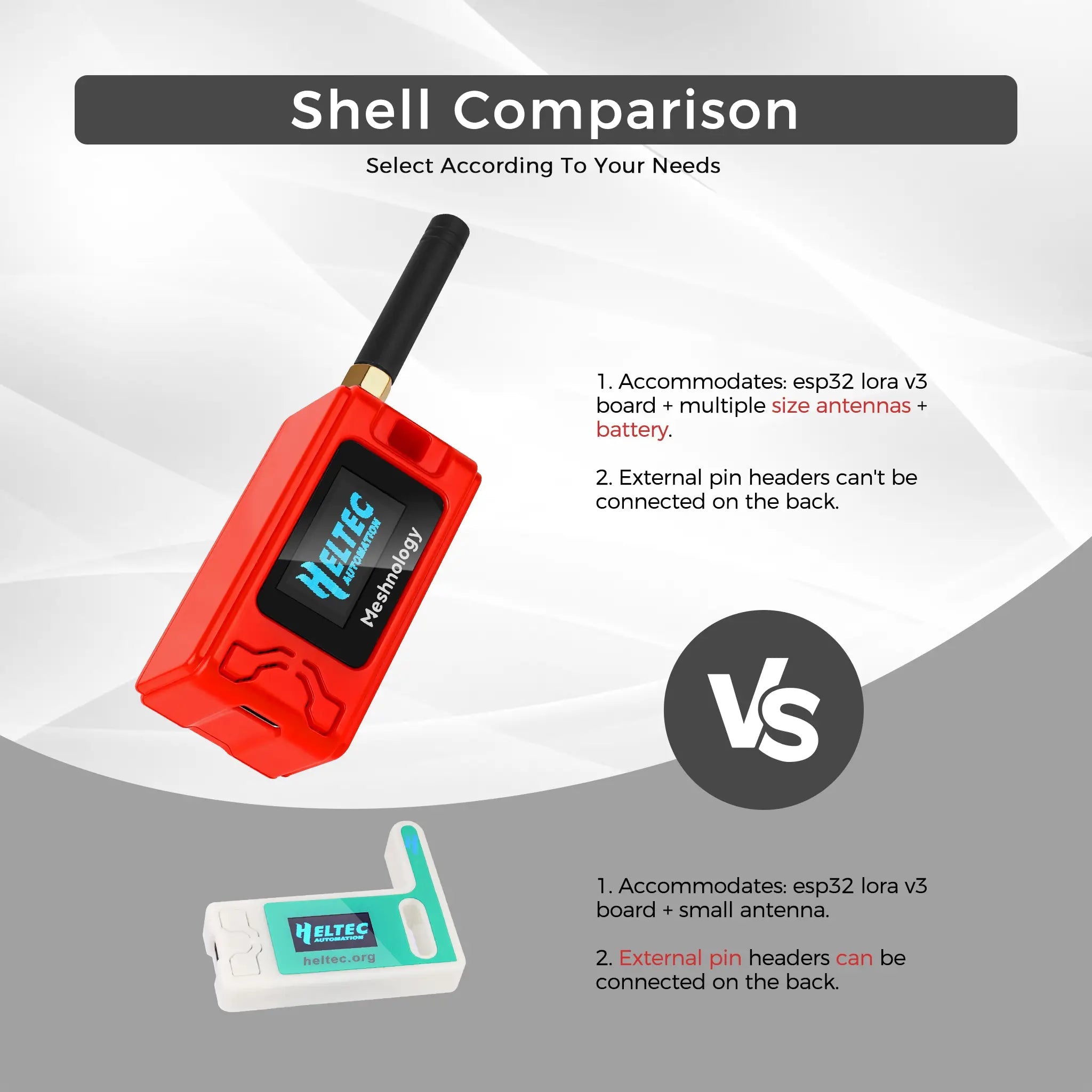Meshnology N30 ESP32 LoRa V3 Pre-built Meshtastic Text Radio for Long Range LoRa N30 Only Case - Red (2 PCS) wireless device