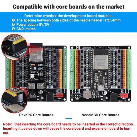 Meshnology N40 - ESP32 Expansion Board for ESP32/ESP32-S3 Core Modules 2 PCS wireless device