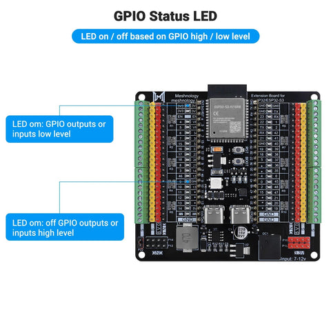 Meshnology N40 - ESP32 Expansion Board for ESP32/ESP32-S3 Core Modules 2 PCS wireless device