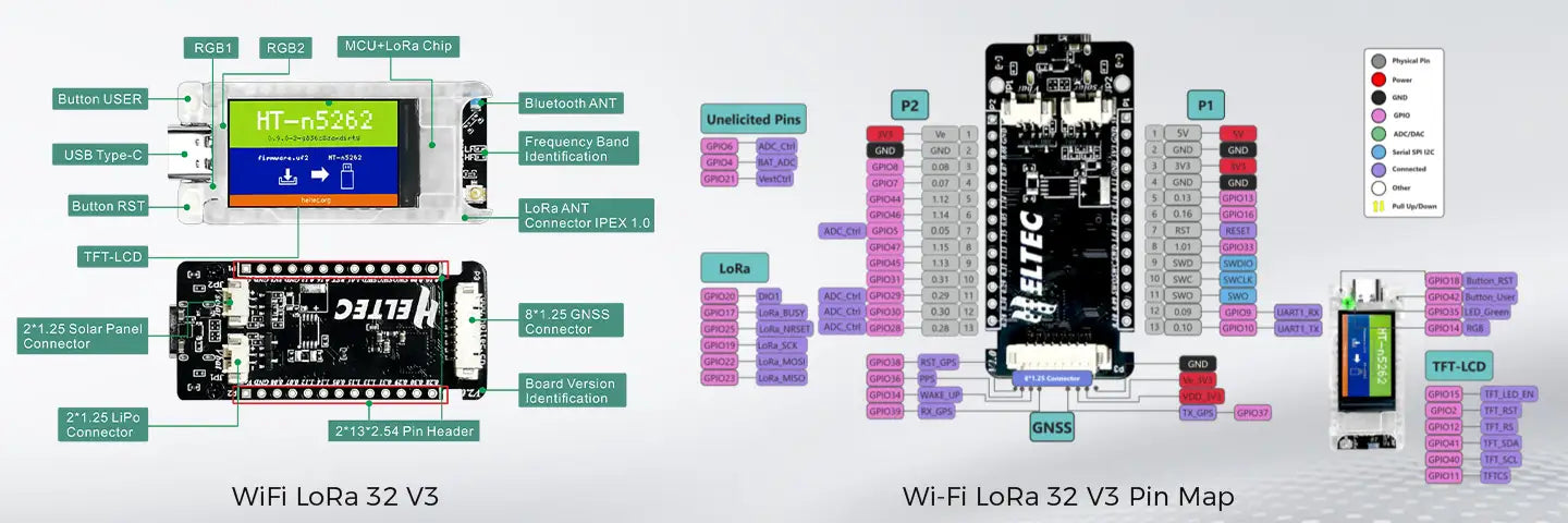 Heltec Mesh Node T114 Dev Board with SX1262 LoRa Chipset for Arduino, Meshtastic 3