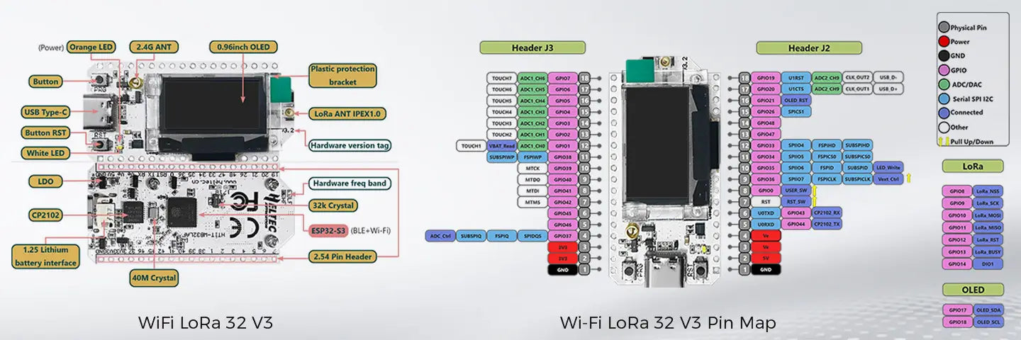 Meshnology N32 Plus – Heltec ESP32 LoRa V3 Meshtastic Devices 3