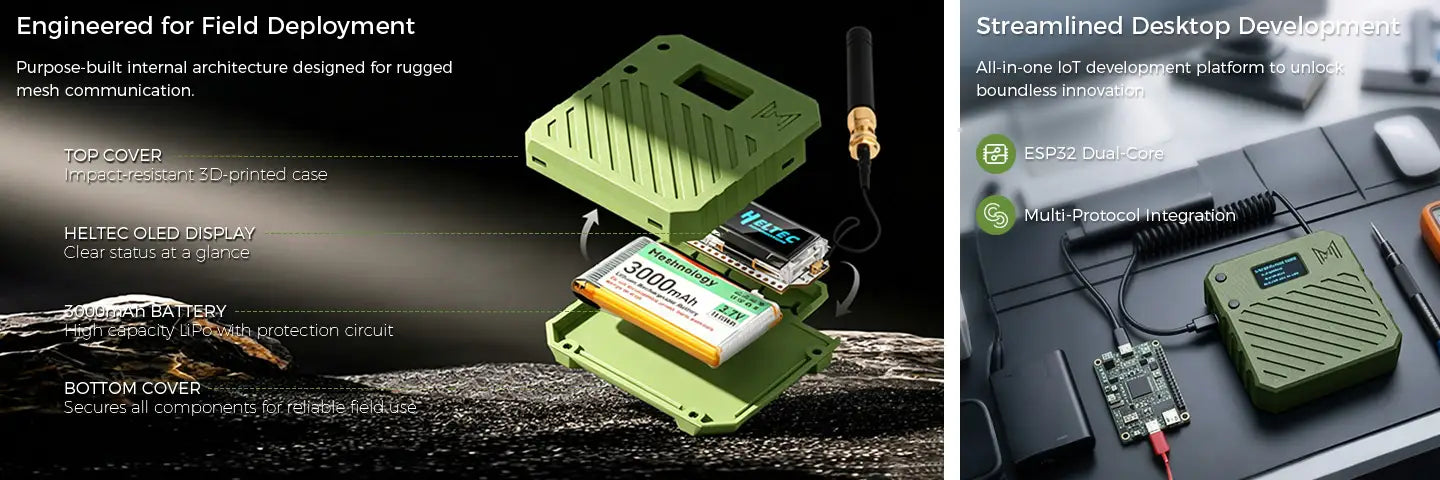 Meshnology—N33 - Meshtastic ESP32 V3 LoRa Texting Device Kit for LoRaWAN, Arduino IDE 2