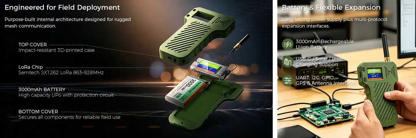 Meshnology N36 Meshtastic Bluetooth Mesh Network Off-Grid Texting Device Mesh Node T114 2
