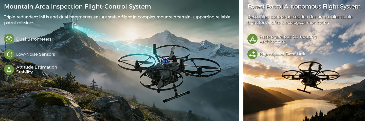 USX51 Industrial-Grade AI Computing Flight Controller 2