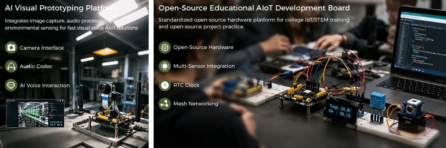 Meshnology W10 LoRa AIoT Dev Kit – ESP32-S3 Long-Range IoT Development Board 1