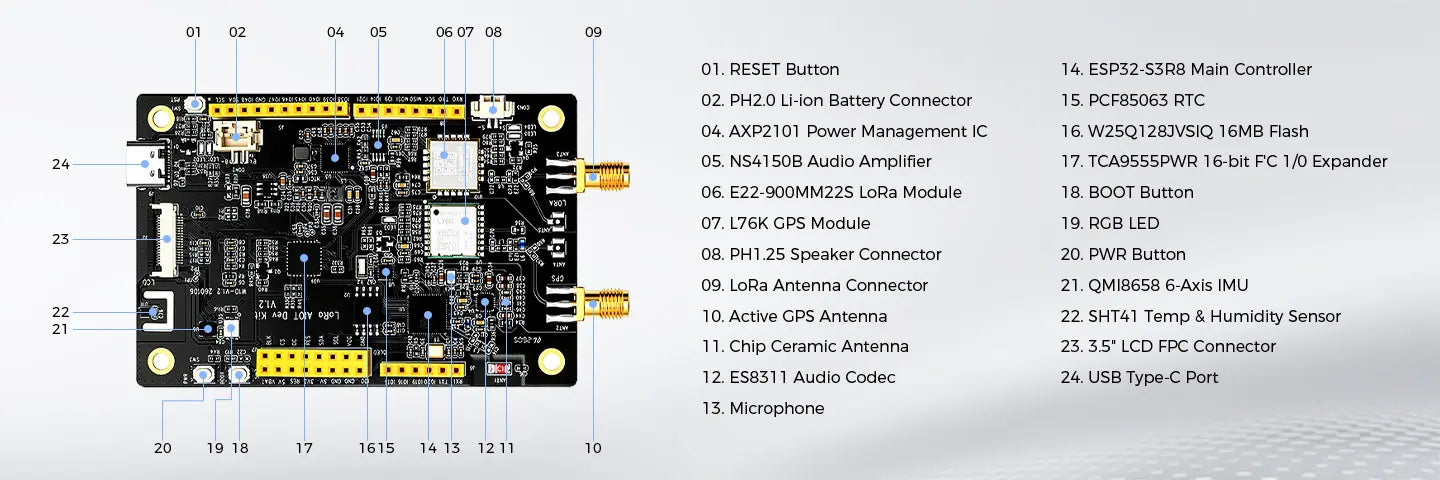 Meshnology W10 LoRa AIoT Dev Kit – ESP32-S3 Long-Range IoT Development Board 3