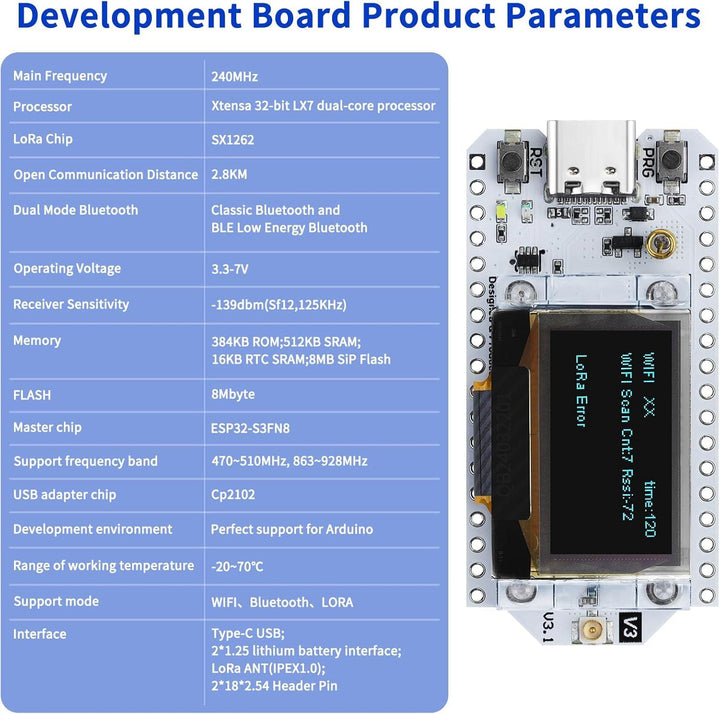 N30 - ESP32 LoRa V3 Development Board 2 Antenna Set 863-928 MHz - Meshnology - Meshnology