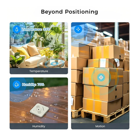 ThinkNode M3 LoRa GPS Tracker – Meshtastic Indoor & Outdoor GPS Tracking & Positioning Device Tracker wireless device